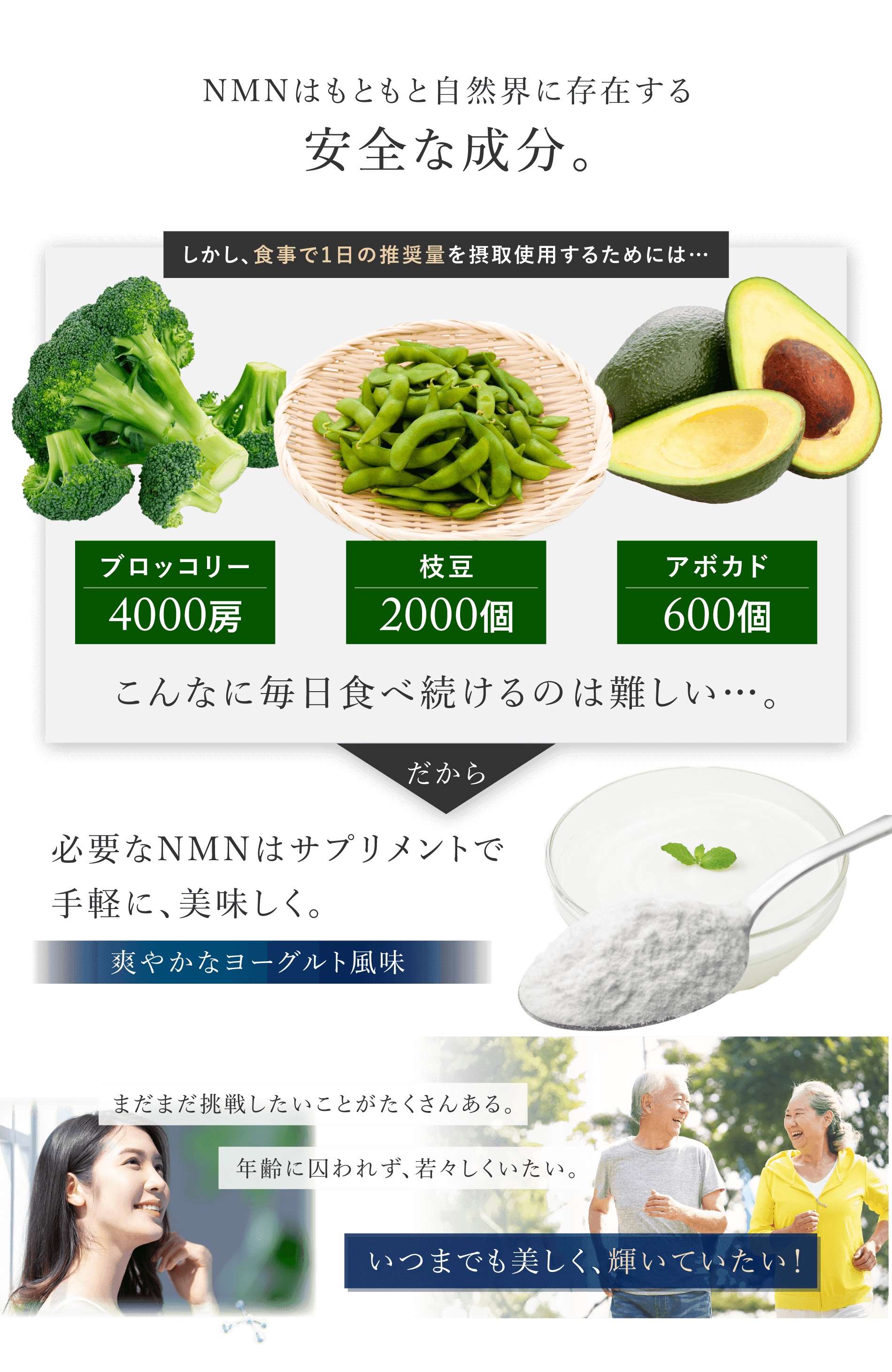 食事からNMNを摂取するのは大変だから、サプリメントで手軽に美味しく。