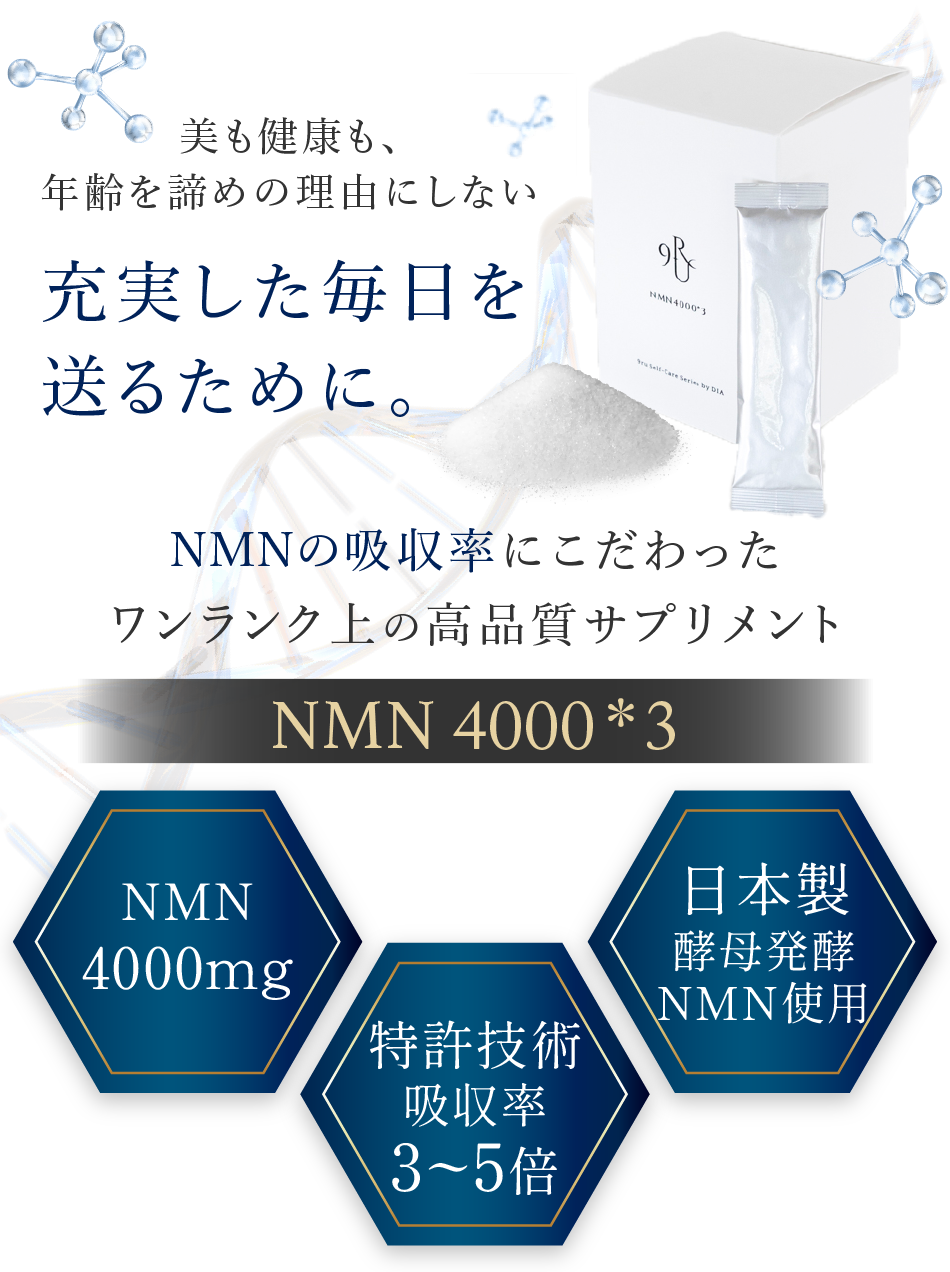 NMNの吸収率にこだわったNMN4000*3